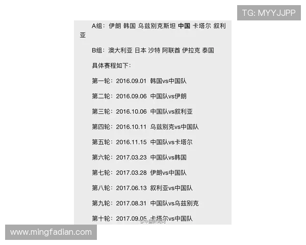 世界杯葡萄牙乌兹别克斯坦比赛时间及赛程安排,关注赛事最新动态与直播信息 世界杯葡萄牙乌兹别克斯坦比赛时间及赛程安排,关注赛事最新动态与直播信息